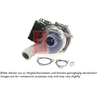 AKS Dasis Lader, Aufladung 045215N
