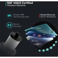 OEM Wasserfilter-Patronen für Unter-Spülbecken-Systeme, PLC15, kompatibel mit SW15