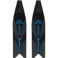 Cetma Lotus Flossenblatt