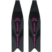 Cetma Lotus Flossenblatt