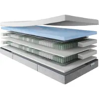 TB Bettwaren Taschenfederkernmatratze Schlaraffia Thermo Balance Premium - 90x200 cm