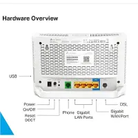 TP-LINK Wi-Fi 6 Internet Box 4, Wi-Fi 6 (802.11ax), Dual-Band (2,4 GHz/5 GHz), Ethernet/LAN, ADSL, Weiß, Tabletop-Router