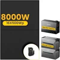 Anker 2x Solarbank 3 E2700 Pro mit Power Dock Multisystem, mit 16 x 500 Bifaziale Solarmodule, by Powerness - 1x Smart Meter / Selbstabholung