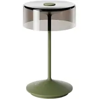Sigor Numotion