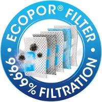 Swirl Y 50 EcoPor Staubsaugerbeutel, 4 Stück, für Dirt Devil, Grundig, Severin
