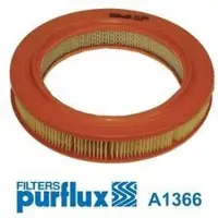 PURFLUX Luftfilter A1366
