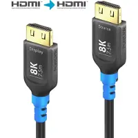 PureLink HDMI – HDMI