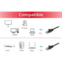 Equip Cat.6A U/UTP-Patchkabel, 20m, Schwarz, 20 m, Cat6a, U/UTP (UTP), RJ-45, RJ-45, Schwarz