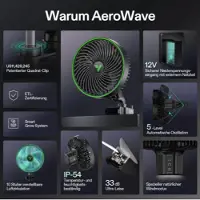 VIVOSUN Clip Ventilator AeroWave E9 Black