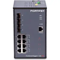 Fortinet FortiSwitchRu