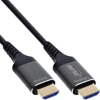 InLine HDMI AOC Kabel