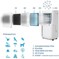 Clean air optima Luftentfeuchter und Luftreiniger - CA-707 SMART- Geeignet bis 70m²/175m³, 290 W, 330 W, 220 - 240 V, 50 Hz, 340 mm, 240 mm