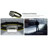 Nitecore HA23 UHE LED Blue, aufladbare Stirnlampe, 600 Lumen