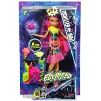 Monster High Mattel Clawdeen Wolf Electrified