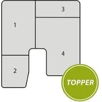 TRAUMSCHLAF Premium Gelschaum Topper für Malibu Van 640 ab Modelljahr 22/23 Topper-Set 4-teilig