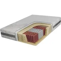 MKS Meble 7 Härtezonen, Taschenfederkern JOVE, Bezug waschbar, H3 mittelfest, rollmatratze, High pocket federn, antiallergisch - APRI - 200 x 200 cm