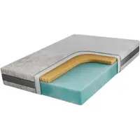 MKS Meble hygienisch Latexmatratze ROVO, gerollte Matratze H2, Matratze mit HR30-Schaumstoff, hypoallergen - APRI - 90 x 200 cm