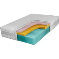 MKS Meble ergonomisch 7 Zonen Matratze VELO, Härtegrad H2, Visco Schaum 5 cm, Waschbare Matratze und antiallergische - SIVO - 120 x 200 cm