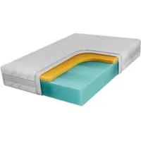 MKS Meble Kaltschaum matratze MIRO, Schaummatratze für Allergiker, 7 Zonen, Memory Effekt, H2 und hypoallergen - SIVO - 90 x 200 cm
