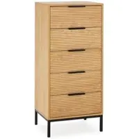 VS VENTA-STOCK KOMMODE 50/115/40 Monica Eichenfarbe
