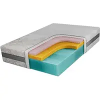 MKS Meble ergonomisch 7 Zonen Matratze VELO, Härtegrad H2, Visco Schaum 5 cm, Waschbare Matratze und antiallergische - APRI - 160 x 200 cm