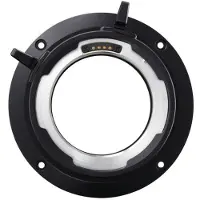 Canon PM-V1 PL Mount Kit für C500 Mark II