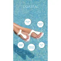 Original Brands HOLSTER Holster Damen Coastal Slide Sandalen WEISS 40