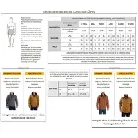 Carhartt Force Winnipeg Isolierte Jacke