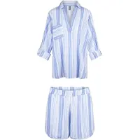Lingadore Shortama set