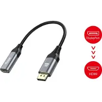 Equip DisplayPort 1.2 auf HDMI Adapter, 4K/60Hz