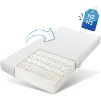 Flieks Matratze 90x200, Kaltschaummatratze mit Abnehmbarem Bezug, Schaumstoffmatratze Rollmatratze mit Anti-Rutsch-Partikel, H3&H2, Höhe 20cm, 7 Zonen Matratze