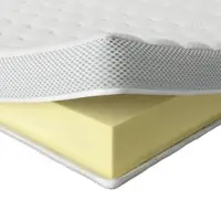 AM Qualitätsmatratzen | Premium Visco-Topper | 160x210 cm | 6 cm Höhe | Matratzentopper | 160/210 | Viscoschaum Topper | Memoryschaum
