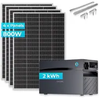 Sunshare Ray Lite 800W + 2 kWh Kapazität Balkonkraftwerk-Komplettset Glory Stromspeicher & Halterung – Modular erweiterbares Solarsystem
