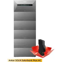 Anker PowernessBalkonkraftwerk Speicher 14 kWh , SOLIX Solarbank Max AC mit 5x BP7000 Erweiterungsakku, Plug & Play All-in-One Stromspeicher