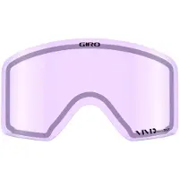 Giro Method Linse