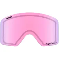 Giro Method Linse