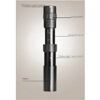 Torribaly 10-300X40 Zoom Metall High-Definition Monokular Fernglas Langstrecken Tragbare Reise Jagd Spielzeug
