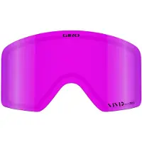 Giro Method Linse