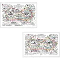 Exogio Abstrakte Leinwand Wandkunst Drucke das Healing Web Chart Poster, Inspirierendes Dekor Naturposter Wellness