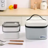 MaxPower 4 Stk. Isolierte Lunchbags mit Werkzeug