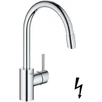 GROHE Concetto Einhand- Spültischbatterie Niederdruck