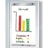 Kerkmann Flipchart-Halter Metropol silber für Stellwand Metropol
