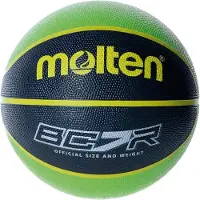 Molten BCR2