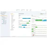 HP Aruba Virtual Mobility Controller (JPF1)