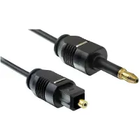 DeLOCK Toslink – Mini Toslink