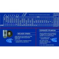 Graco RAC X PAA 517 Airless Farbdüse SwitchTip Blau für Dispersionsfarben