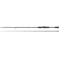 FOX Rage Prism X Perch Jigger 210cm 5-21g - Spinnrute