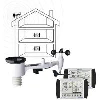 Pce Instruments Wetterstation mit Außensensor -FWS 20N-1 für den Heimbereich