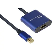 GOOD CONNECTIONS Adapter MDP 1.4-St.-HDMI2.0-Bu. 0,2m