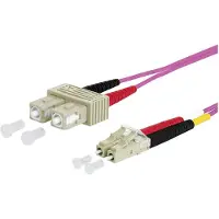 METZ CONNECT BTR NETCOM Duplexkabel LC/SC 50,0 OM4 2m 151S1EOJO20E